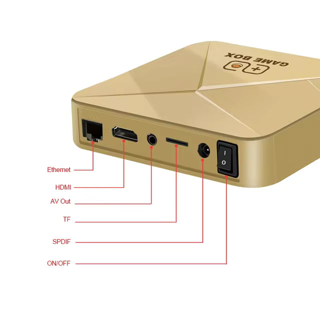 XX1 Game TV Box – Mega Electronics